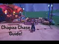 Maji Market: Chapaa Chase Quick Guide