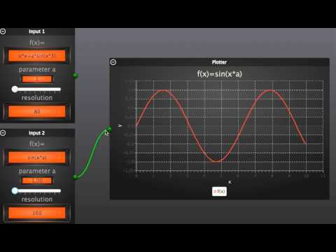 Creating Amazing Scientific Visualization Tools with JavaFX 8 [TUT6705] 1