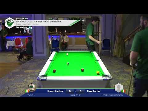 Irish Pool Challenge 2022 - Friday Session 6pm