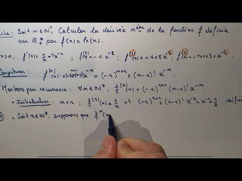 ECS1 : Dérivées successives : Dérivée n-ième de ln(x).