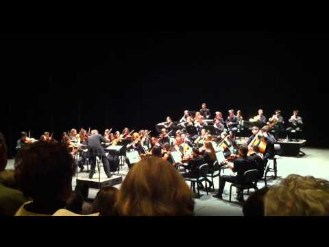 Final de la sinfonía 104 'Londres' de Haydn