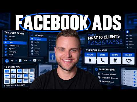 Beginner Facebook Ads Course (How To Get Your First 10 Clients)