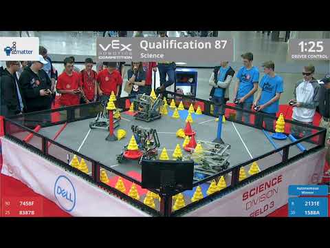 2018 VRC Sci Q87 - 7458F 8387B vs 2131E 1588A - 66 to 88