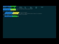 Storing Api Keys In Rails