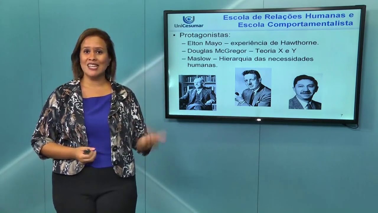 ABORDAGEM HUMANÍSTICA DA ADMINISTRAÇÃO - UNICESUMAR