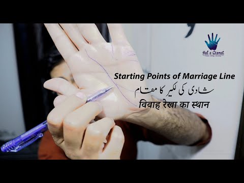 How to Read Marriage Line? | Palmistry | Episode 1: Marriage Lines Introduction