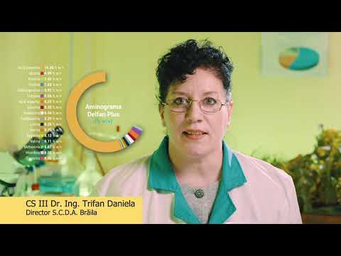 Delfan Plus  - Agentul antistres nr. 1