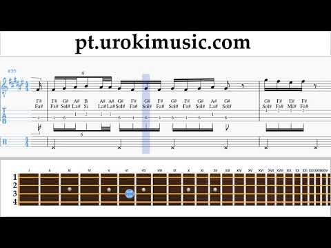 Curso de Banjo (Tenor irlandês) Ozuna x Romeo Santos - El Farsante Remix Tablatura um-i372