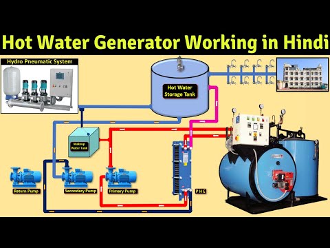 Industrial Hot Water Generator