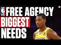 2023 NBA Free Agency: Biggest Team Needs | CBS Sports