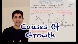 Y1 17) Causes of Economic Growth (Short Run and Long Run)