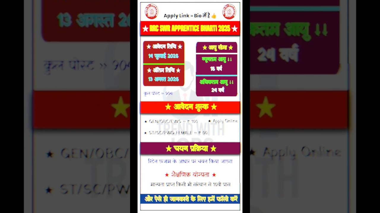 RRC SWR APPRENTICE BHARTI 2025 #shorts #tranding #viralsong #viralvideo #viralshorts #railway#short