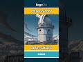 observatory - observatorio video thumbnail