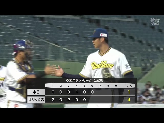 【ファーム】一軍昇格へ好アピール!! バファローズ・山下舜平大 4者連続三振で締めて6回1失点!! 2025年8月30日 オリックス・バファローズ 対 中日ドラゴンズ