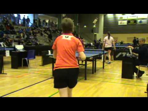 110312 TOP12, Linnea Hindersson - Katrine Møller