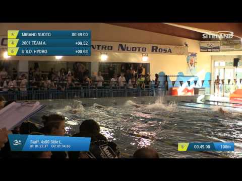 Serie 2 dei Staff. 4x50 Stile L.  Assoluti Maschi Agonisti - Meeting di Halloween 10Trofeo citta' d