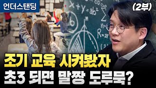 (2부) 조기 교육 시켜봤자 초3 되면 말짱 도로묵? (연세대 의대·홍콩과기대 경제학과 김현철 교수)
