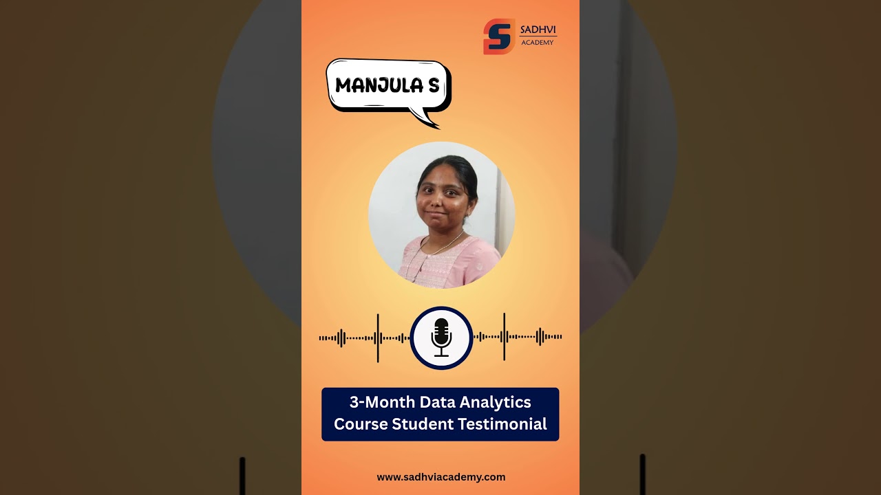 MANJULA S