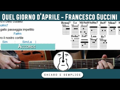Swatch - Francesco Guccini