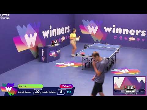 Winners League  07.08.21  Boklah Roman - Merzlyi Bohdan   20:30