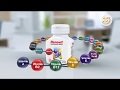 TVC Renovit Versi Multipack