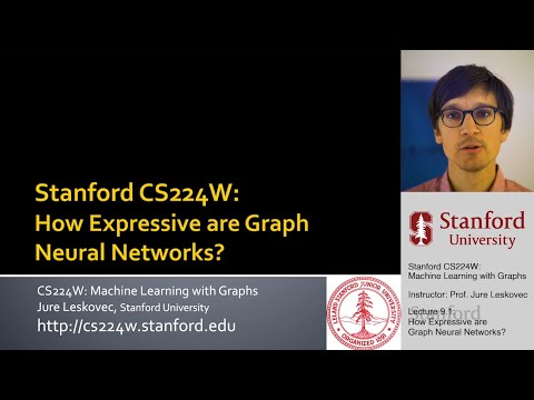 Stanford CS224W: ML with Graphs | 2021 | Lecture 9.1 - How Expressive are Graph Neural Networks