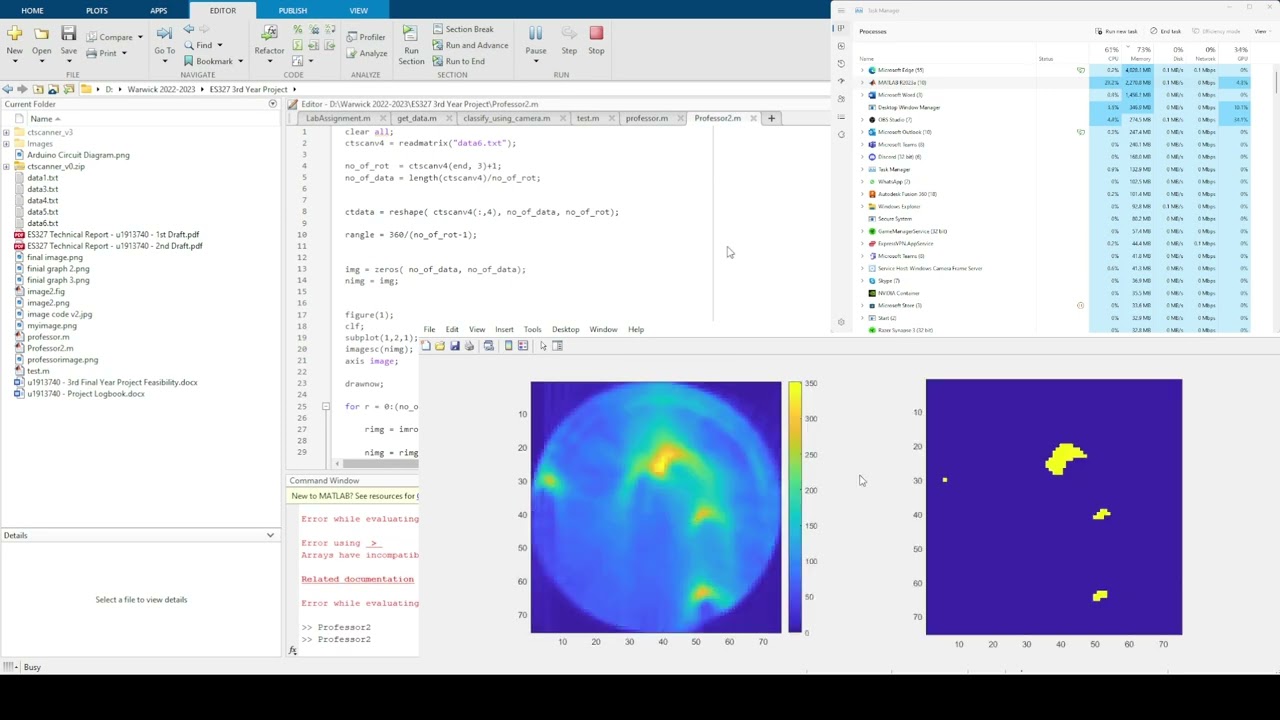 MATLAB Simulated CT Image Reconstruction Using Algorithm Reconstruction Technique