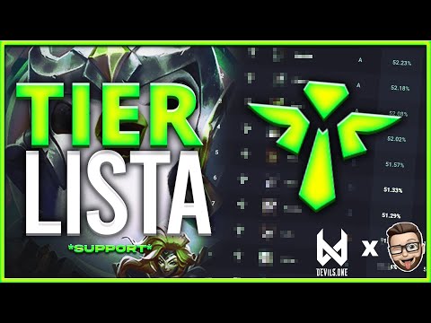 Tier lista SUPP - Patch 11.16