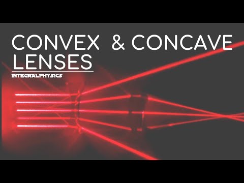 Intro. to Convex & Concave Lenses | Applying Snell's Law & Index of Refraction
