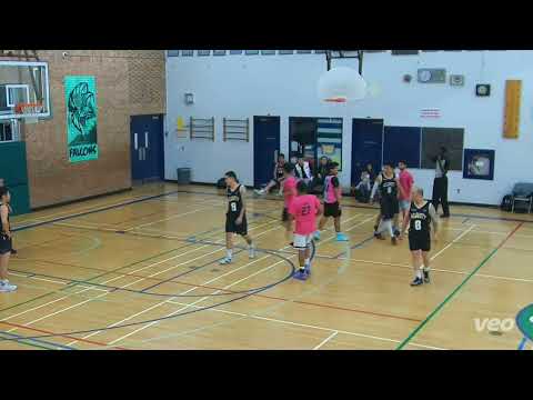 VIDEO ISSES WILL Be FIXED 4th Honey Huskies (46) tier 12 - playoffs 5th Asanity (44)