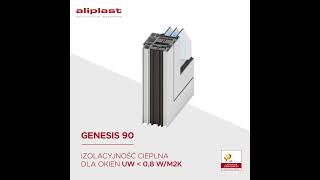 Új Aliplast Genesis 90 ablakrendszer