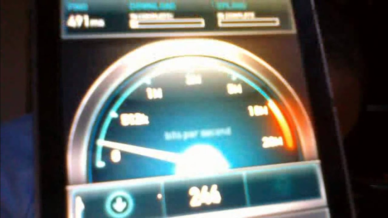 Kyocera Rise: BenchMark And Speed Tests