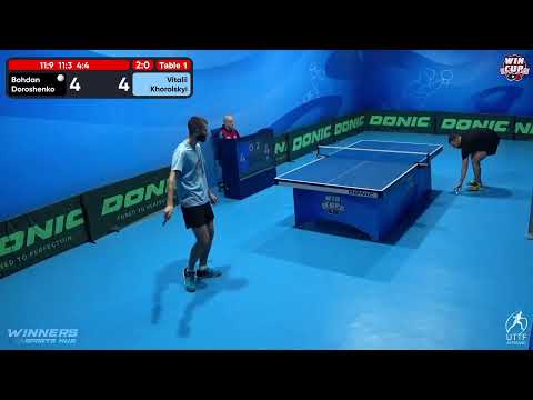 10:30 Bohdan Doroshenko 3 - 0 Vitalii Khorolskyi West 1 WIN CUP 03.11.2022 | TABLE TENNIS WINCUP
