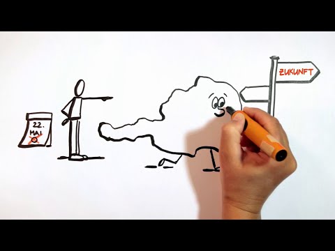 22. Mai: Wir stehen vor einer Chance