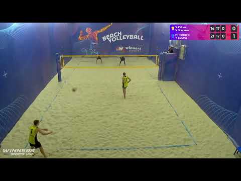 11:05 V. Kelbas / V. Shapoval - M. Horobets / Y. Sulyma 15.09.2022 | Winners Beach Volleyball