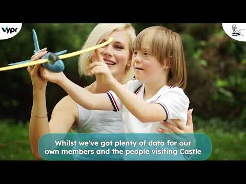 Castle Howard x Vypr | How Consumer Insights Helped a British Landmark Evolve Post-Pandemic