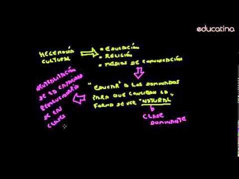 Antonio Gramsci Hegemonía y Contrahegemonía