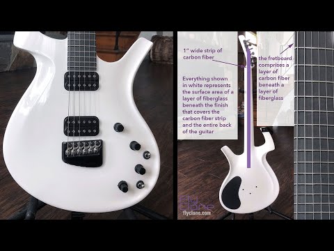 Ken Parker describes the carbon fiber and fiberglass amount on the back of Parker Flys flyclone.com