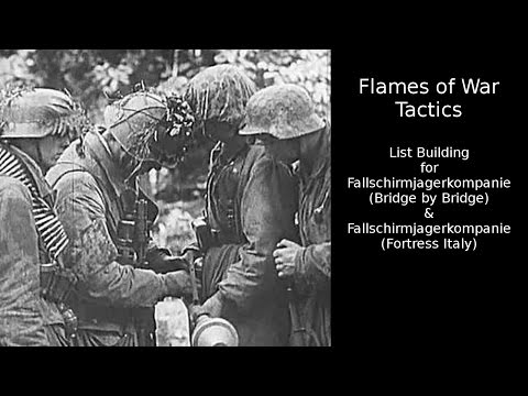 Flames of War Tactics - Fallschirmjager List Building