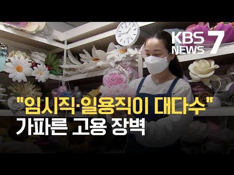 「침술이」의 한국수어 표현