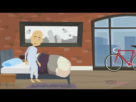 YouTube video about Types of Compliance