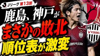 【鹿島、神戸が敗北！？】Jリーグ第13節試合結果まとめ　音量注意！