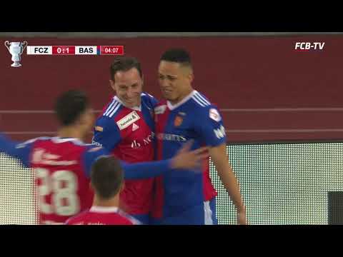 Tor des Monats April 2019