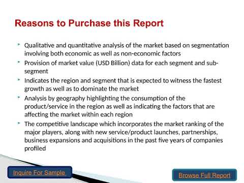 download lagu mp3 mp4 Innovation Management Market Size, download lagu Innovation Management Market Size gratis, unduh video klip Innovation Management Market Size