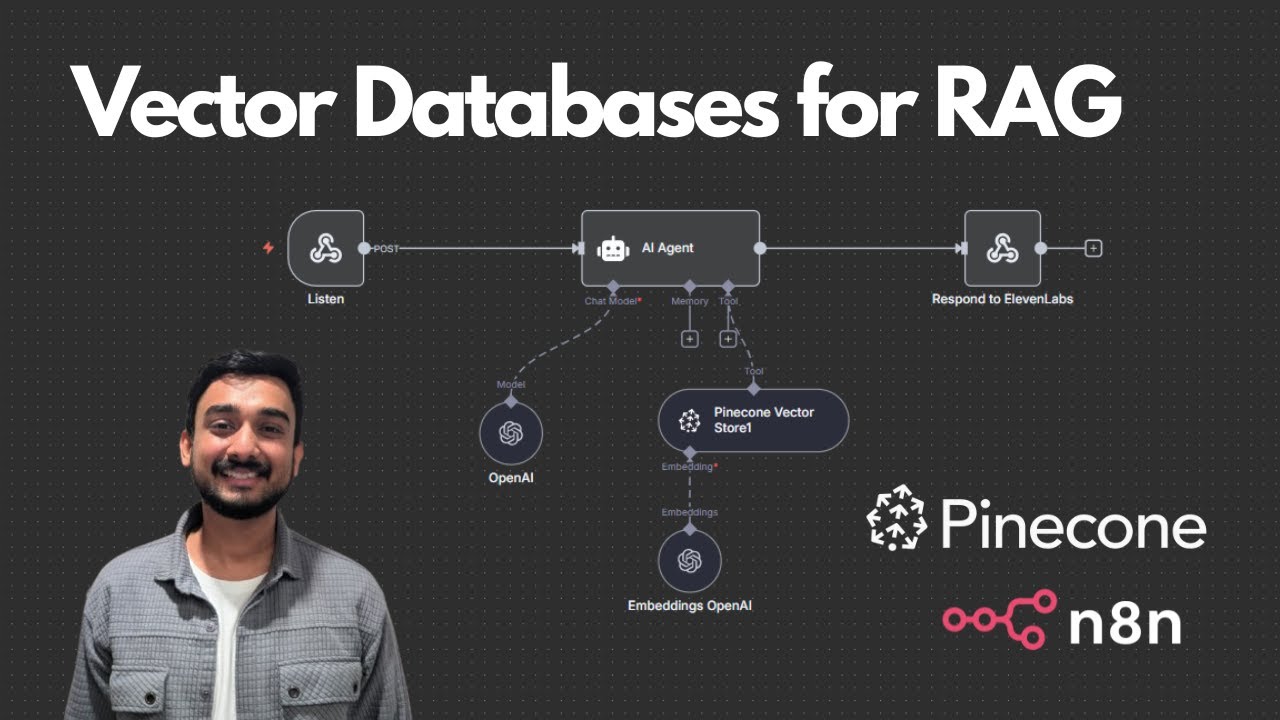 How Vector Databases Work | Pinecone + n8n AI Agent Tutorial