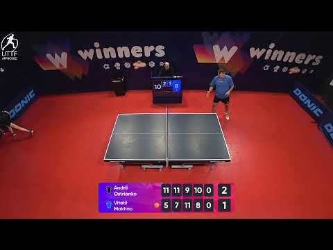 WINners League 06.02.2022 Ostrianko A. - Makhno V. 23:00