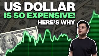 Why is the U.S. Dollar So Powerful in 2022?