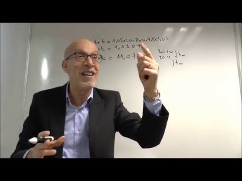 N-TH ROOT AND AVERAGE RATE OF EVOLUTION