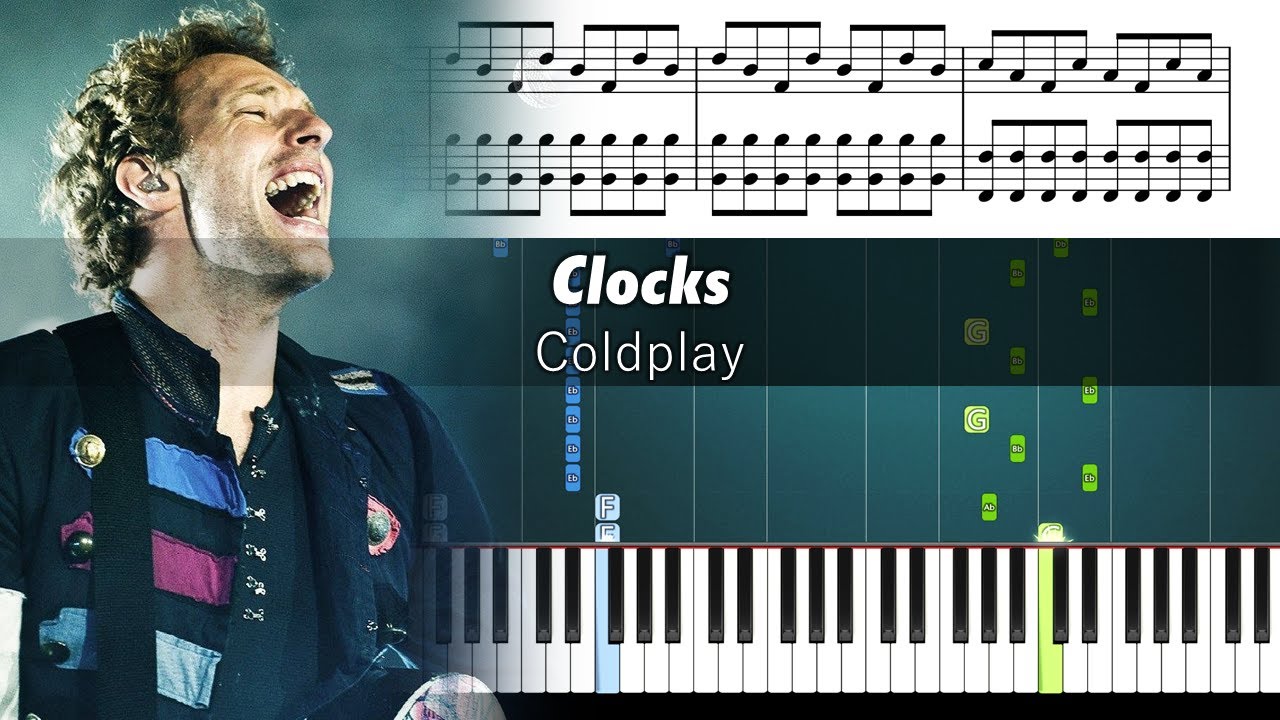 Coldplay - Clocks - Accurate Piano Tutorial with Sheet Music
