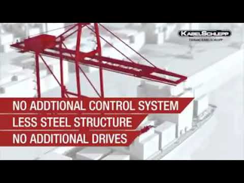 KABELSCHLEPP GROUP develops customized solutions for cable carrier systems in cranes.